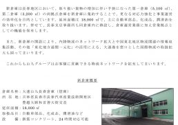 有關大連山九，長春倉庫開設-1